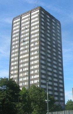 New legislation on building cladding: What Owners need to know